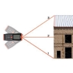 图片 Ridgid micro LM-400 Advanced Laser Distance Meter