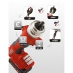 图片 Ridgid RE 60 Electrical Tool