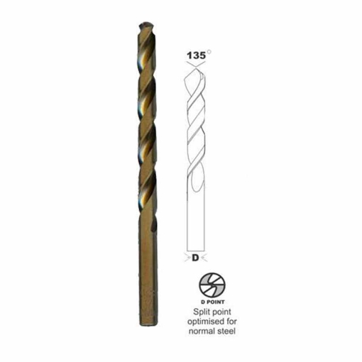 图片 HSS-Co Metal Drill Bits ANSI HSSCo-0132