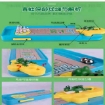 图片 Children's Frog Bowling Pinball Board Game, CFBPBG