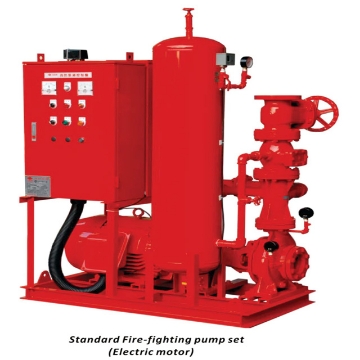 图片 EVERGUSH FIRE FIGHTING PUMP SET FF80-XA3220-27.5